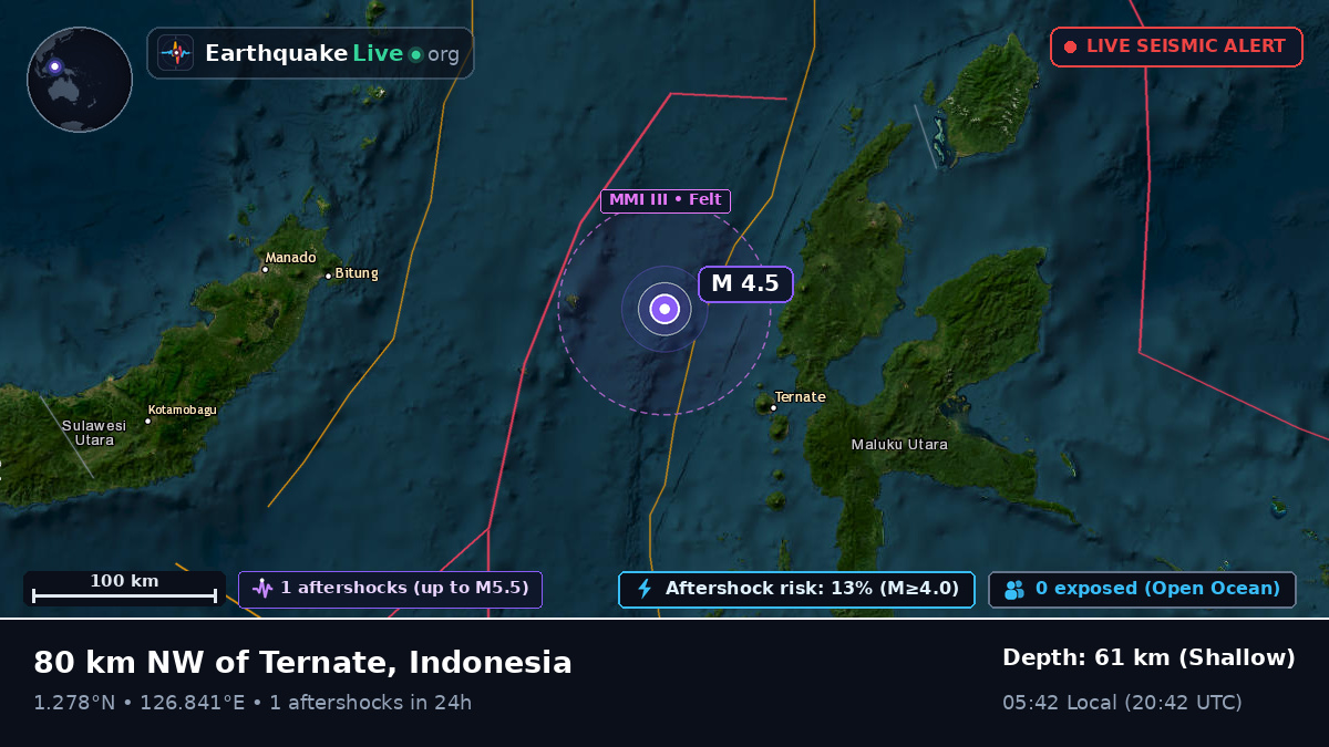 Molucca Sea (Indonesia)