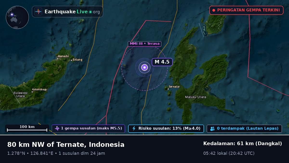Laut Maluku (Indonesia)