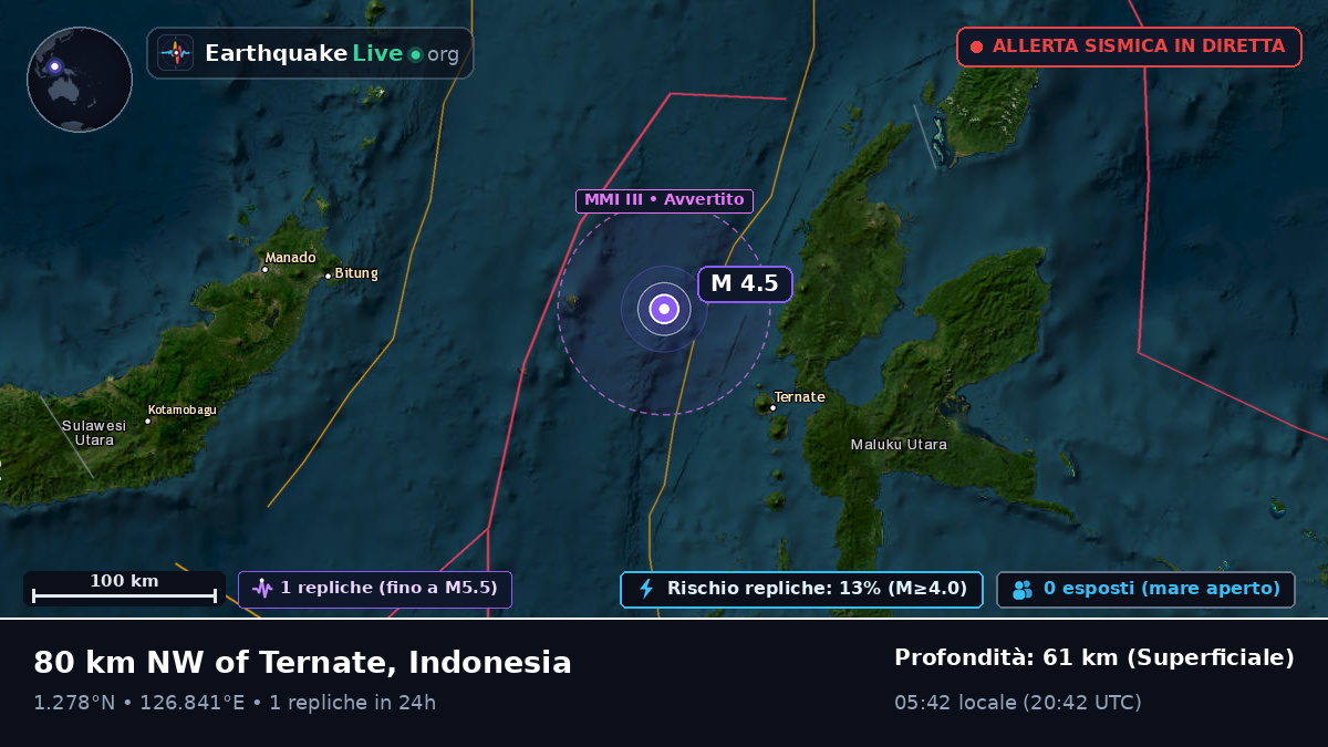 Mare delle Molucche (Indonesia)