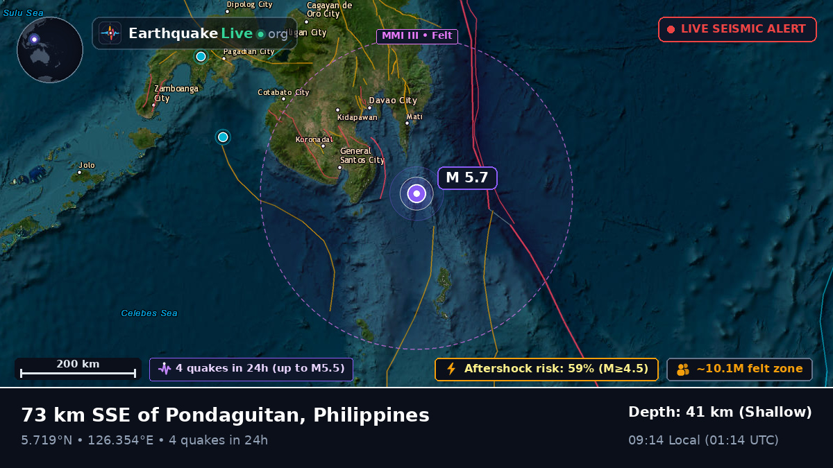 Philippine Sea (Philippines)