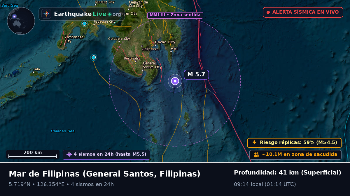 Mar de Filipinas (Filipinas)