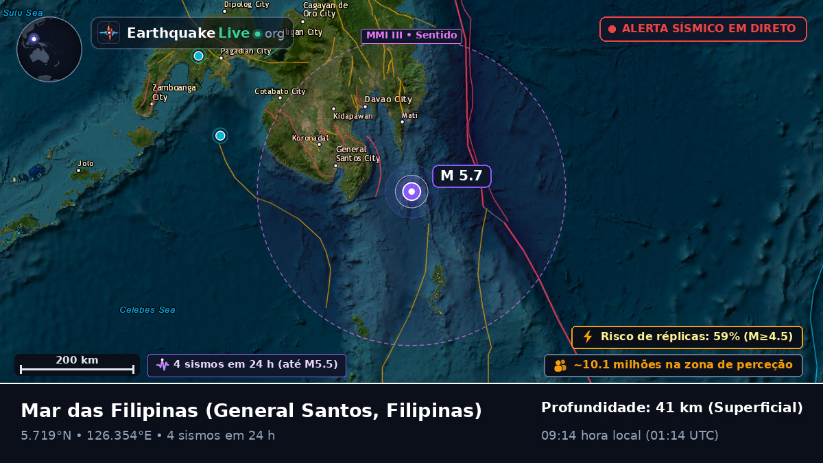 Mar das Filipinas (Filipinas)