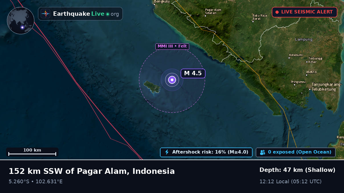Off the coast of Bengkulu, Indonesia