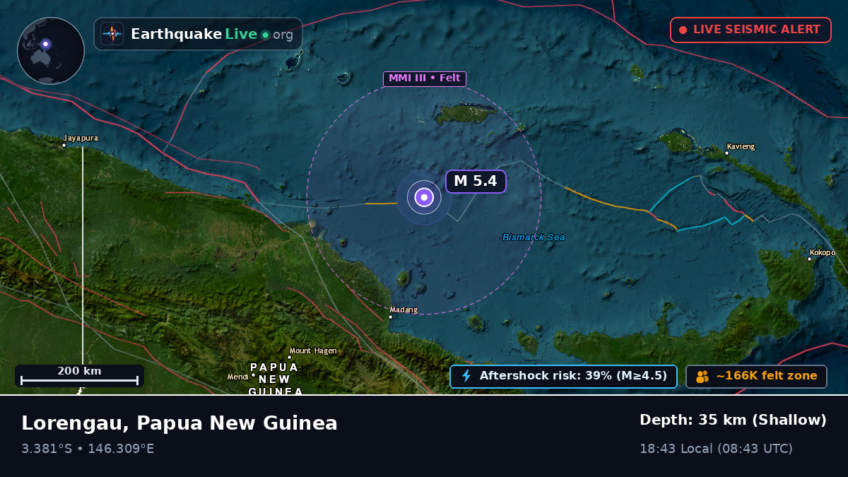 Off the coast of Lorengau, Papua New Guinea