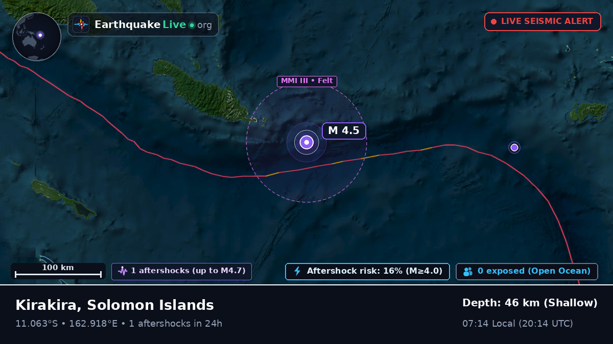 Coral Sea (Solomon Islands)