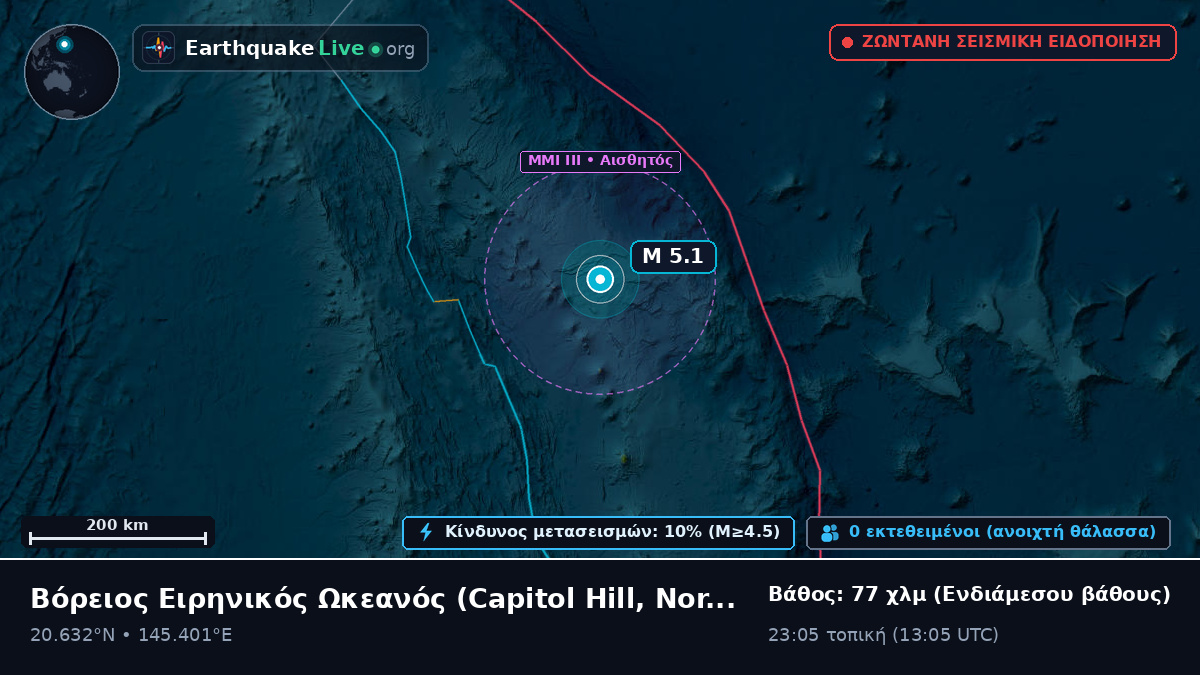 Βόρειος Ειρηνικός Ωκεανός (Northern Mariana Islands)