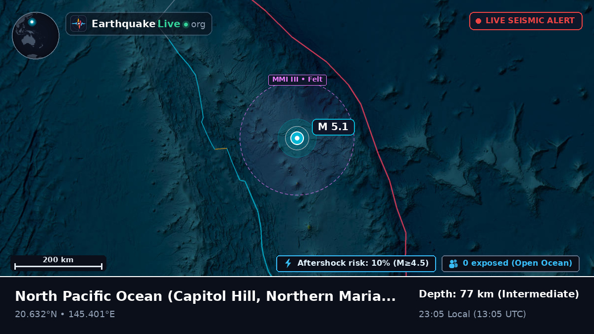 North Pacific Ocean (Northern Mariana Islands)