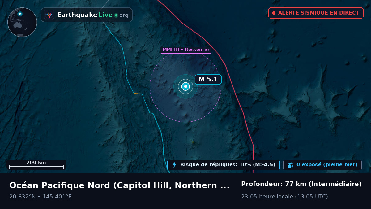 Océan Pacifique Nord (Northern Mariana Islands)