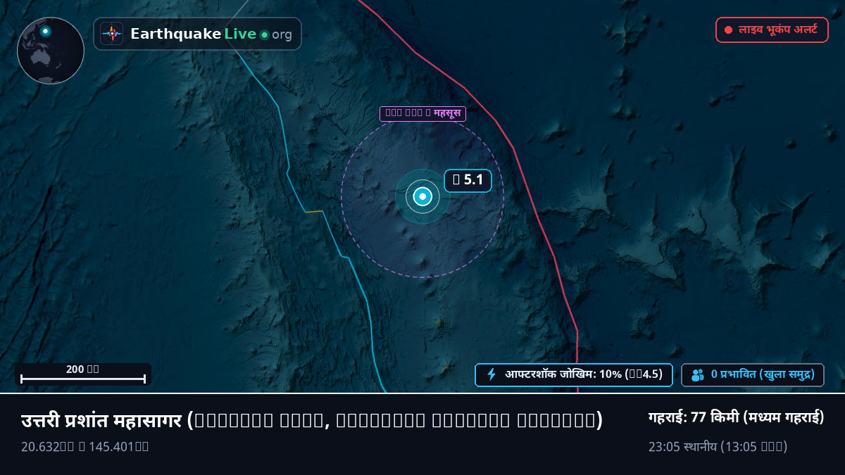 उत्तरी प्रशांत महासागर (Northern Mariana Islands)
