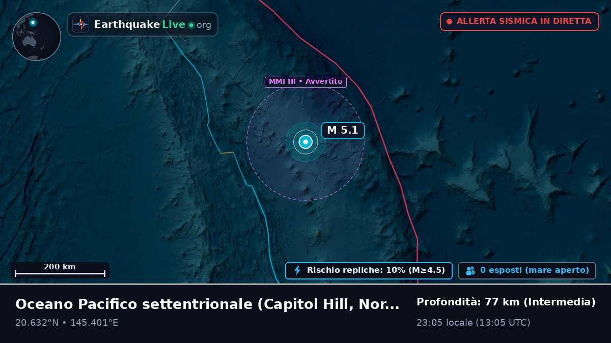 Oceano Pacifico settentrionale (Northern Mariana Islands)