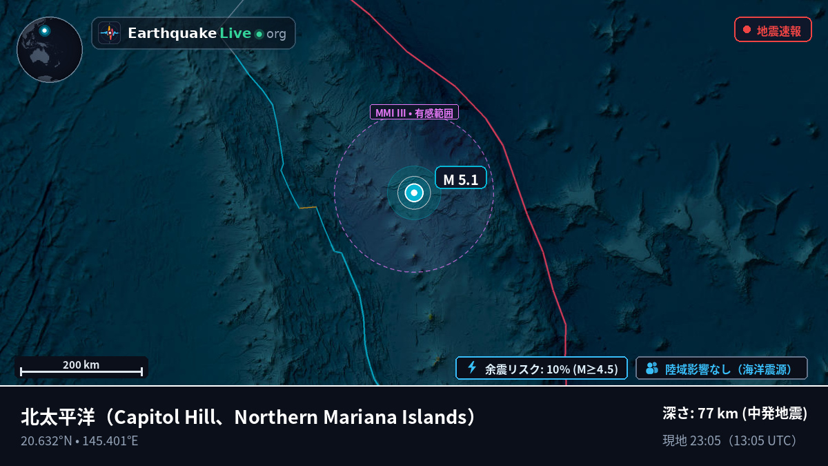 北太平洋 (Northern Mariana Islands)