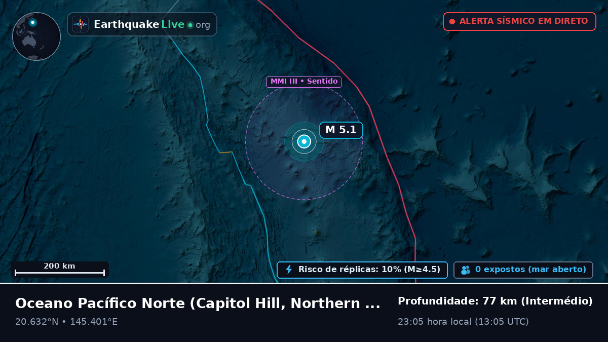 Oceano Pacífico Norte (Northern Mariana Islands)