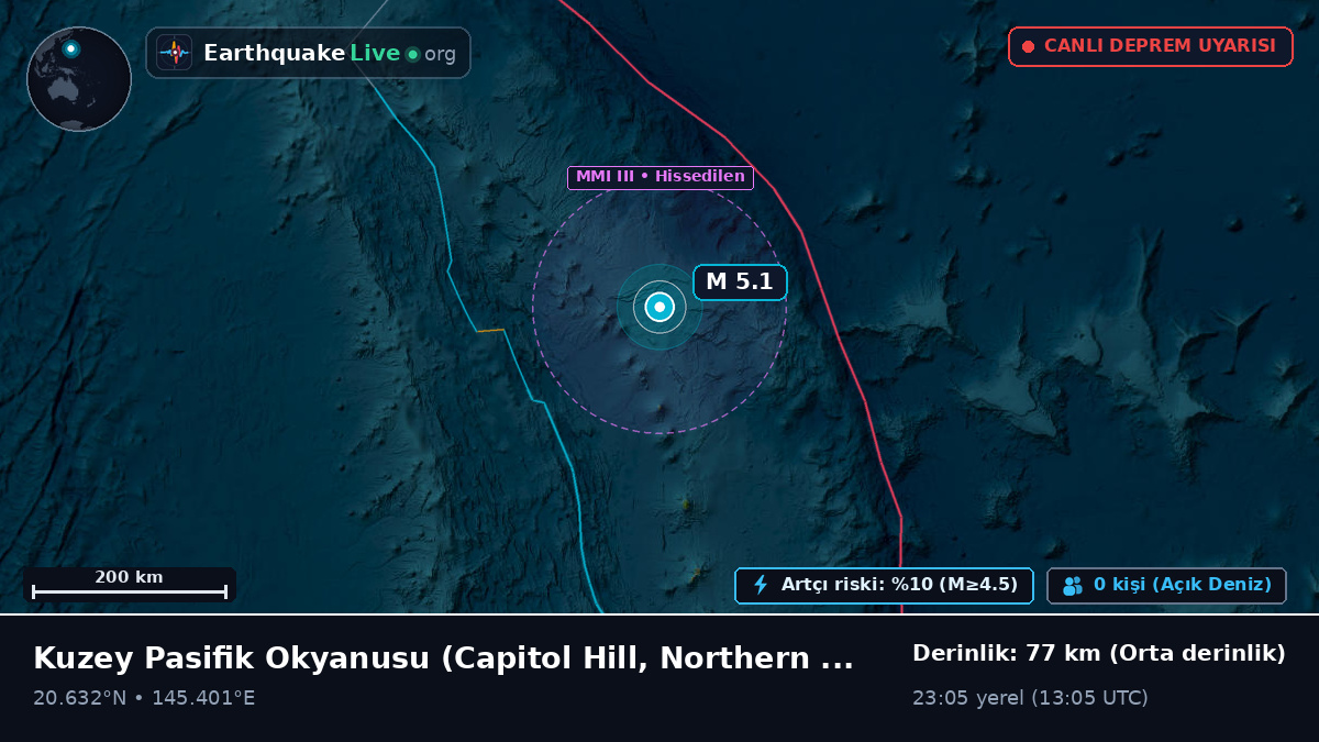 Kuzey Pasifik Okyanusu (Northern Mariana Islands)