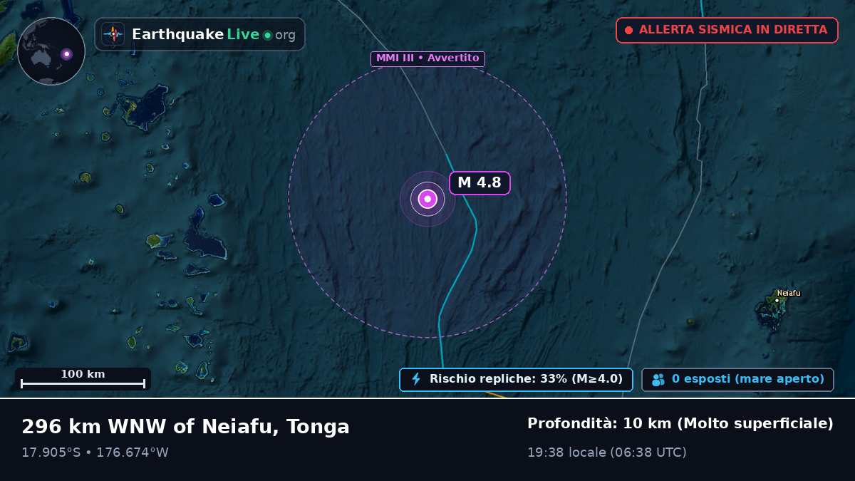 Oceano Pacifico meridionale (Tonga)