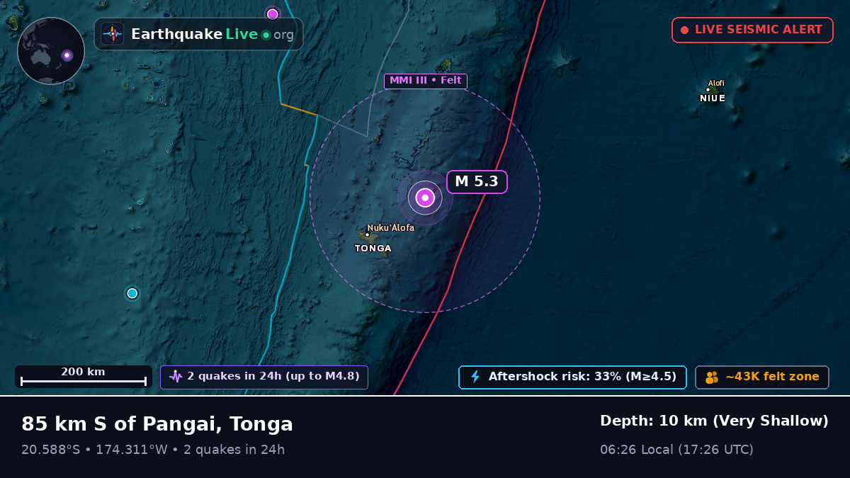 Off the coast of Nuku'alofa, Tonga