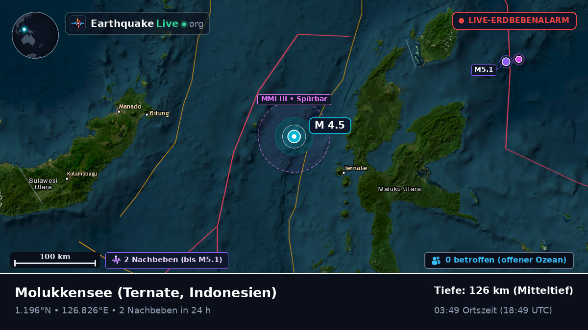 Molukkensee (Indonesien)