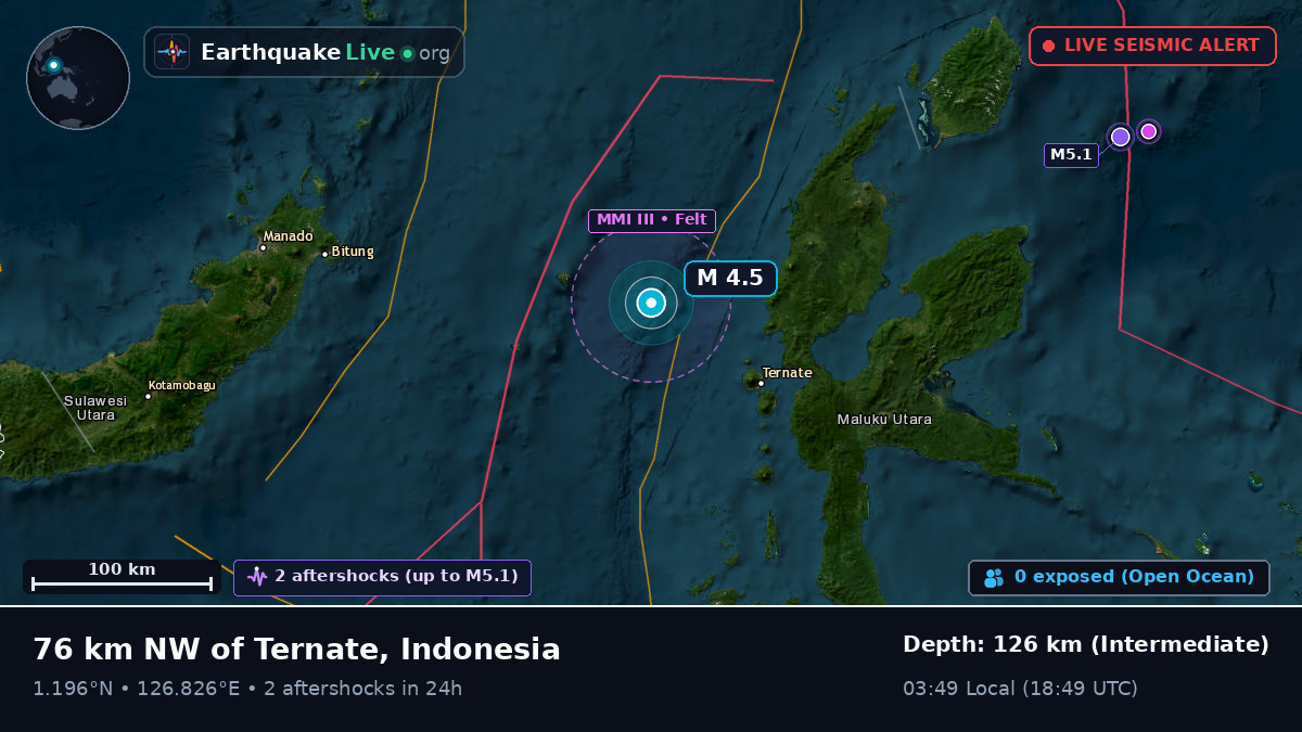 Molucca Sea (Indonesia)