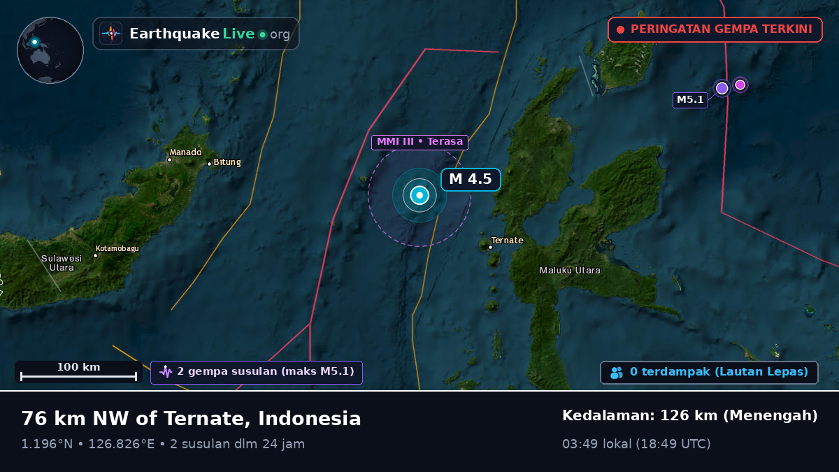 Laut Maluku (Indonesia)