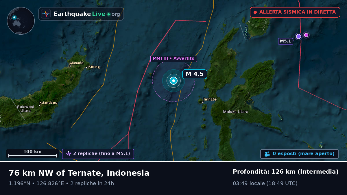 Mare delle Molucche (Indonesia)