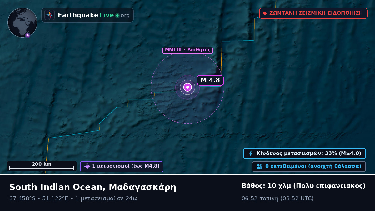 Ινδικός Ωκεανός (Μαδαγασκάρη)