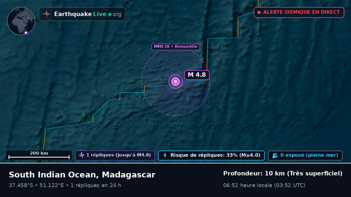 Océan Indien (Madagascar)
