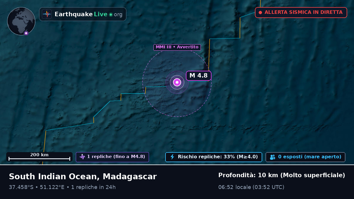 Oceano Indiano (Madagascar)