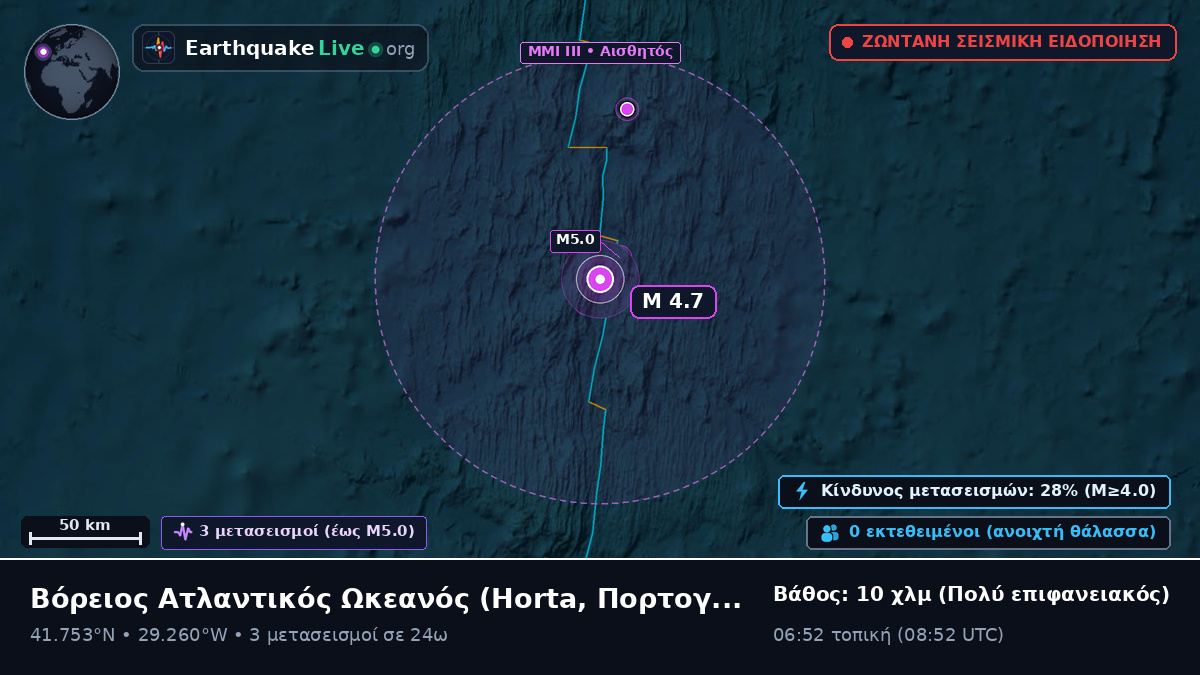 Βόρειος Ατλαντικός Ωκεανός (Πορτογαλία)