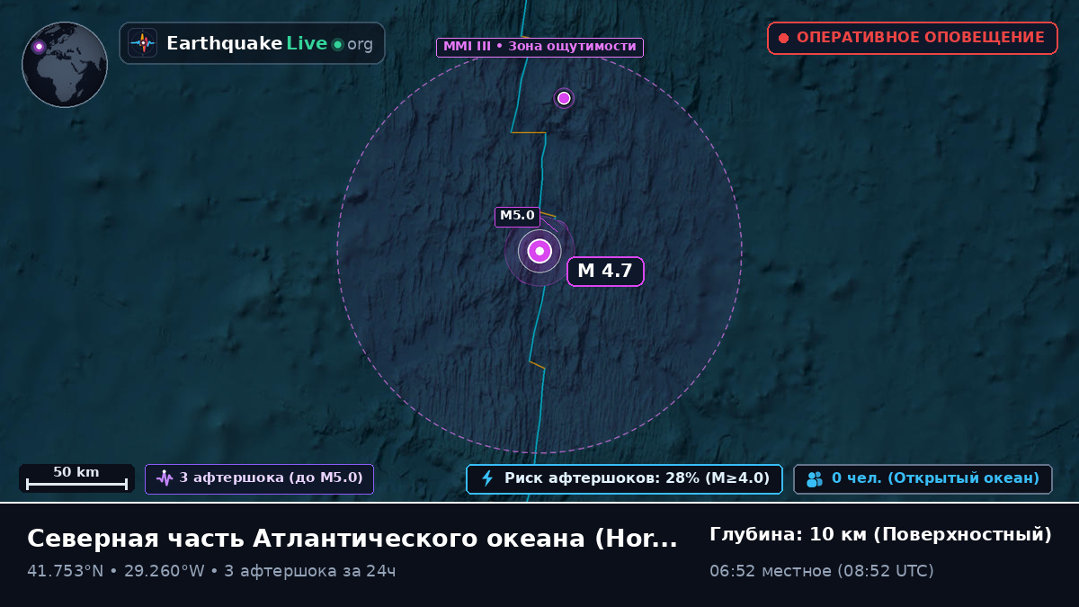 Северная часть Атлантического океана (Португалия)