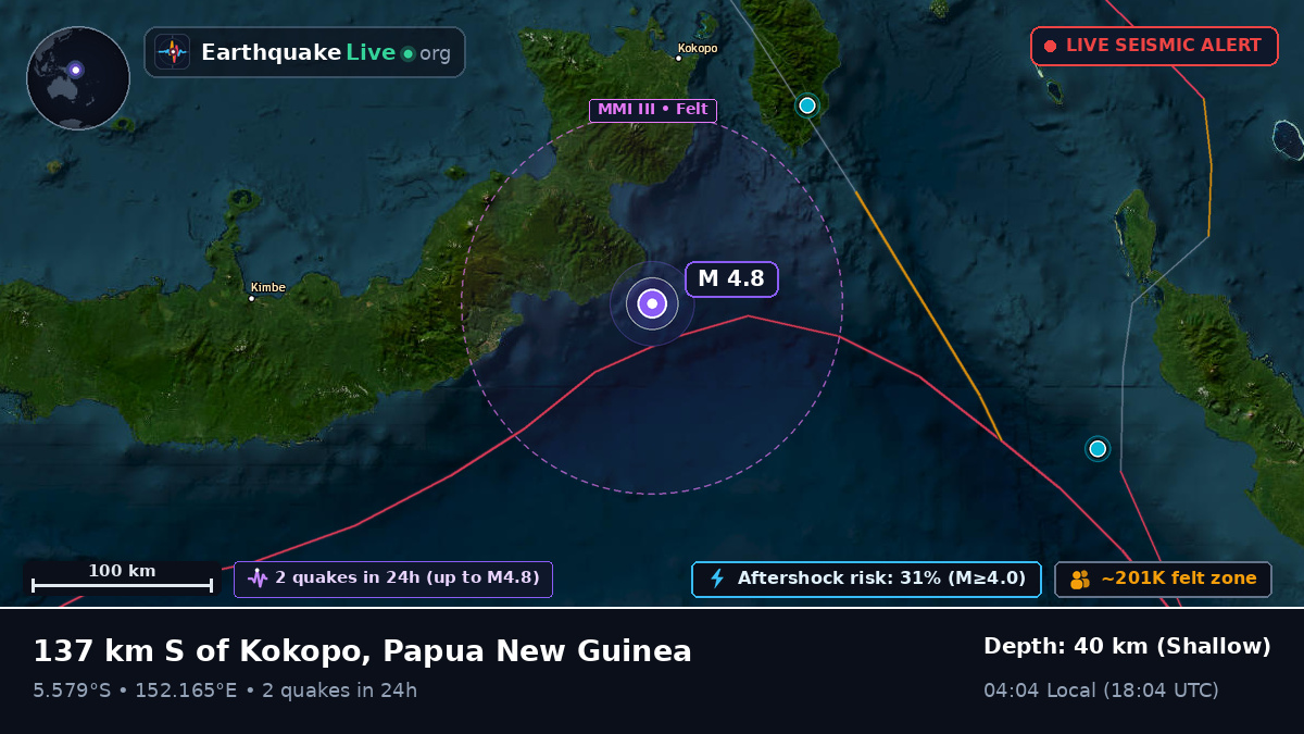 Solomon Sea (Papua New Guinea)