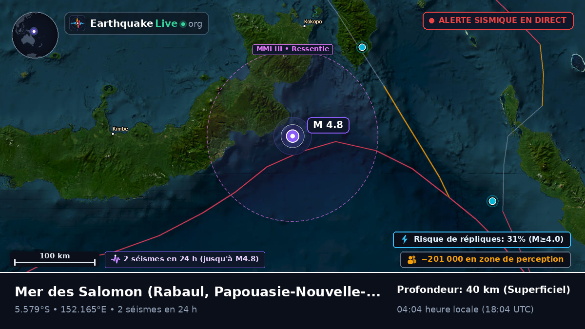 Mer des Salomon (Papouasie-Nouvelle-Guinée)