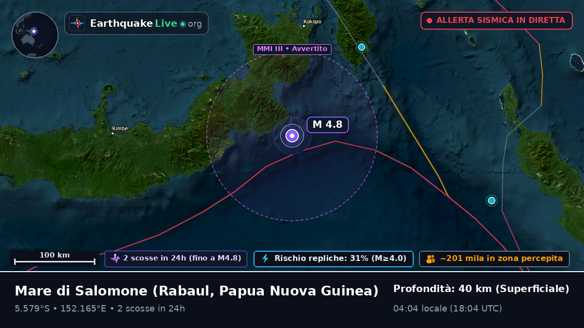 Mare di Salomone (Papua Nuova Guinea)