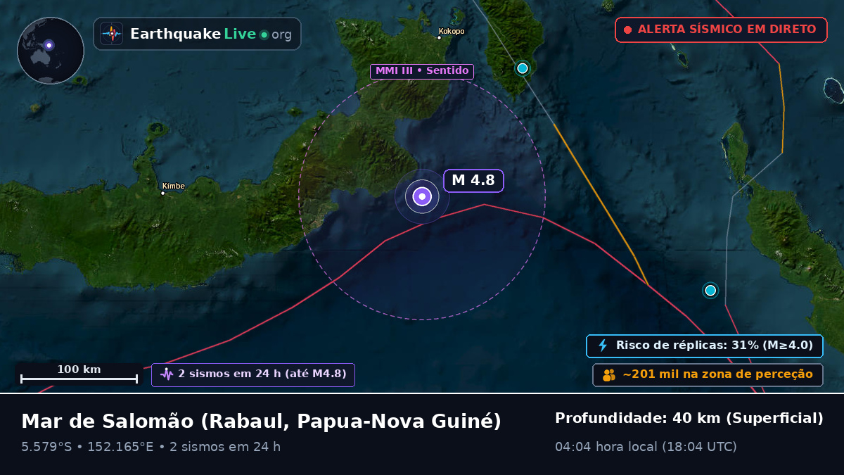 Mar de Salomão (Papua-Nova Guiné)