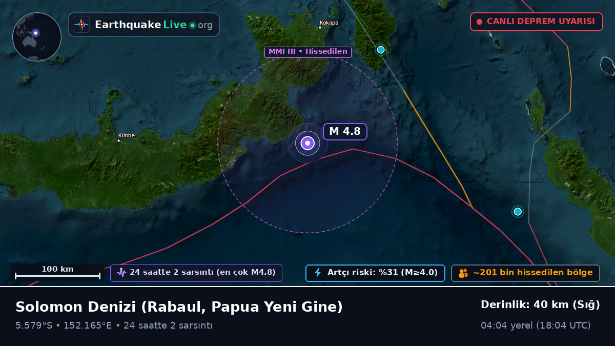 Solomon Denizi (Papua Yeni Gine)