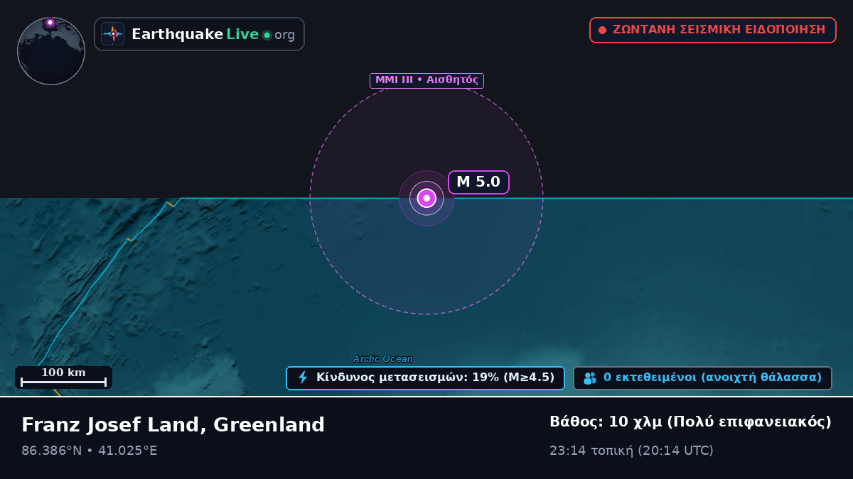 Αρκτικός Ωκεανός (Greenland)