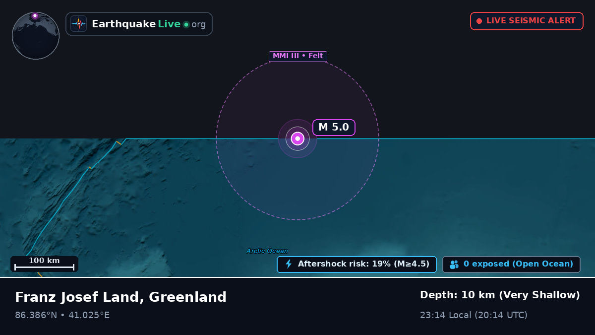 Arctic Ocean (Greenland)