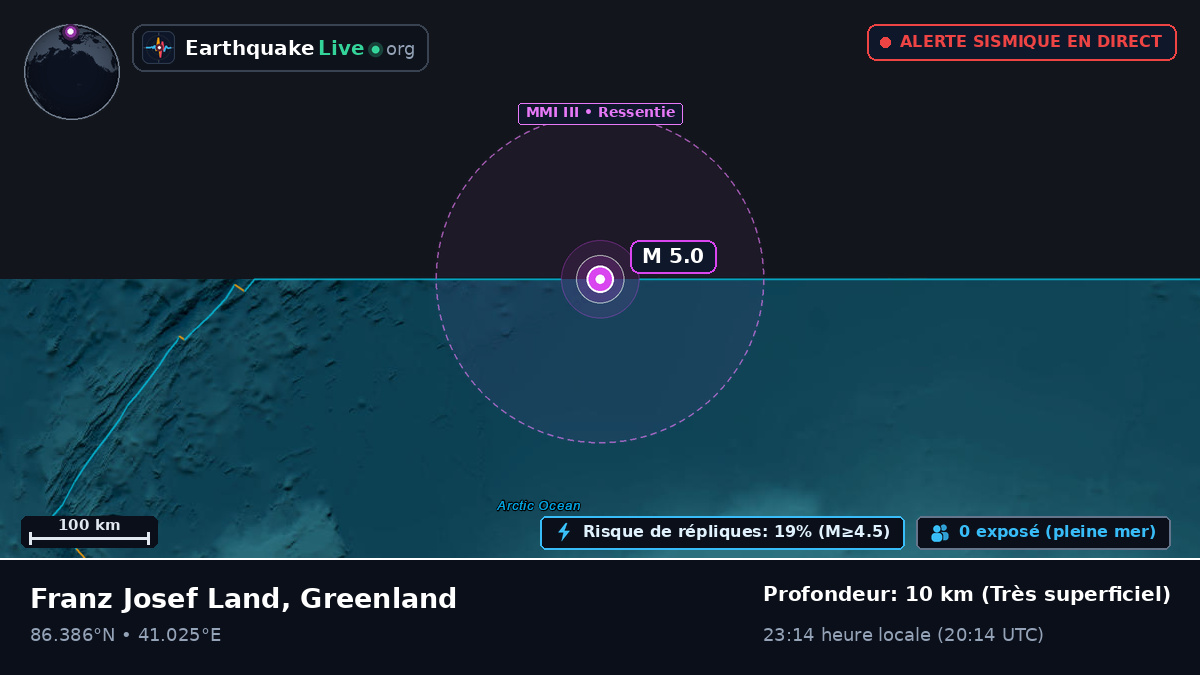 Océan Arctique (Greenland)