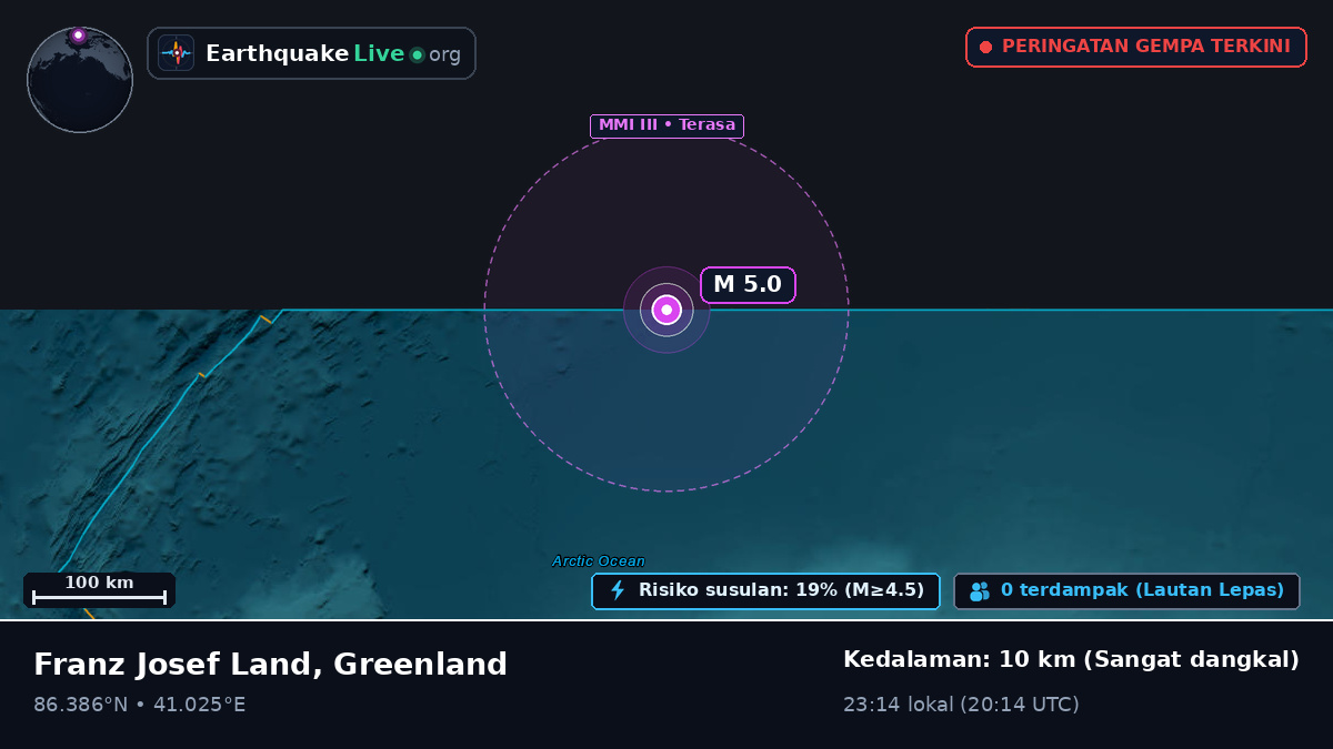 Samudra Arktik (Greenland)