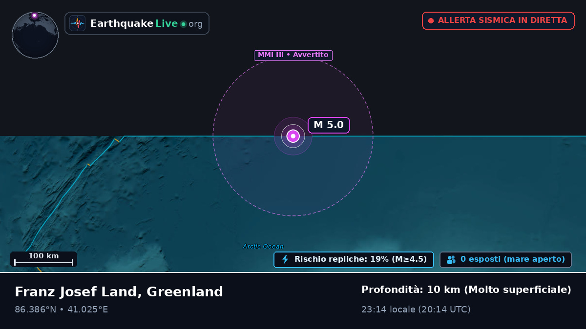 Oceano Artico (Greenland)