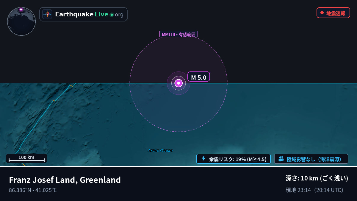 北極海 (Greenland)