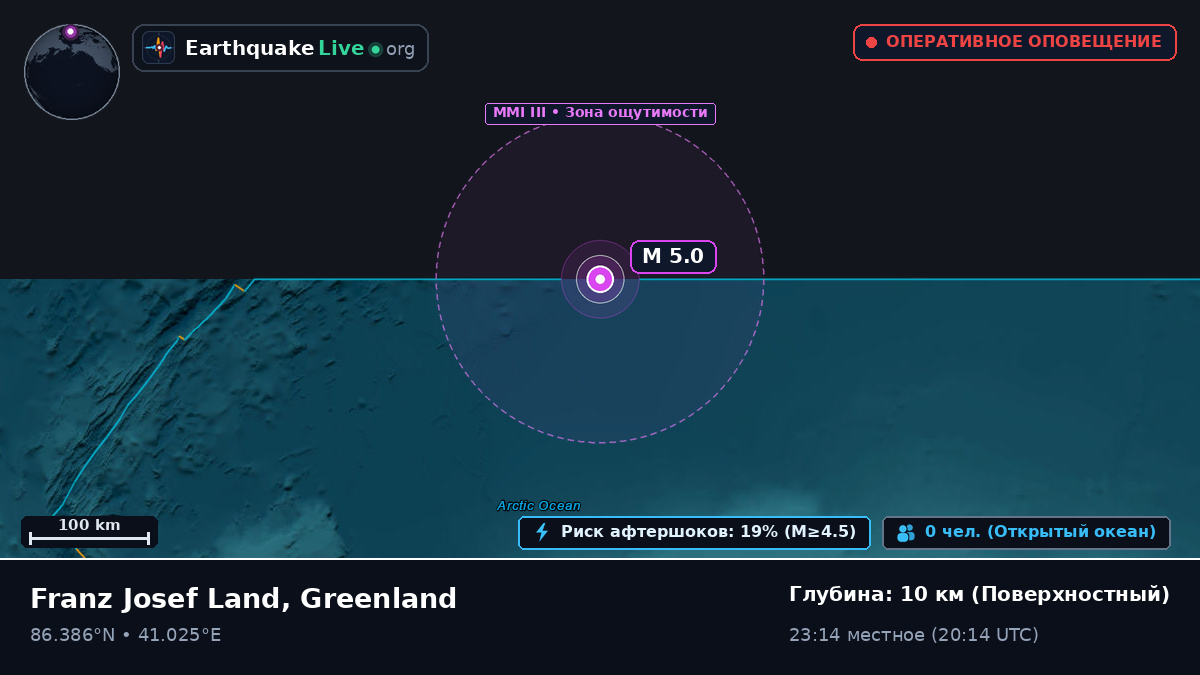 Северный Ледовитый океан (Greenland)
