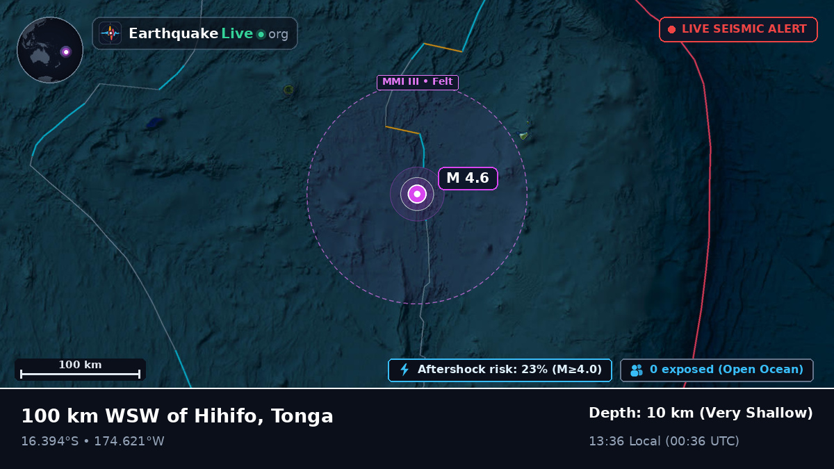 South Pacific Ocean (Tonga)