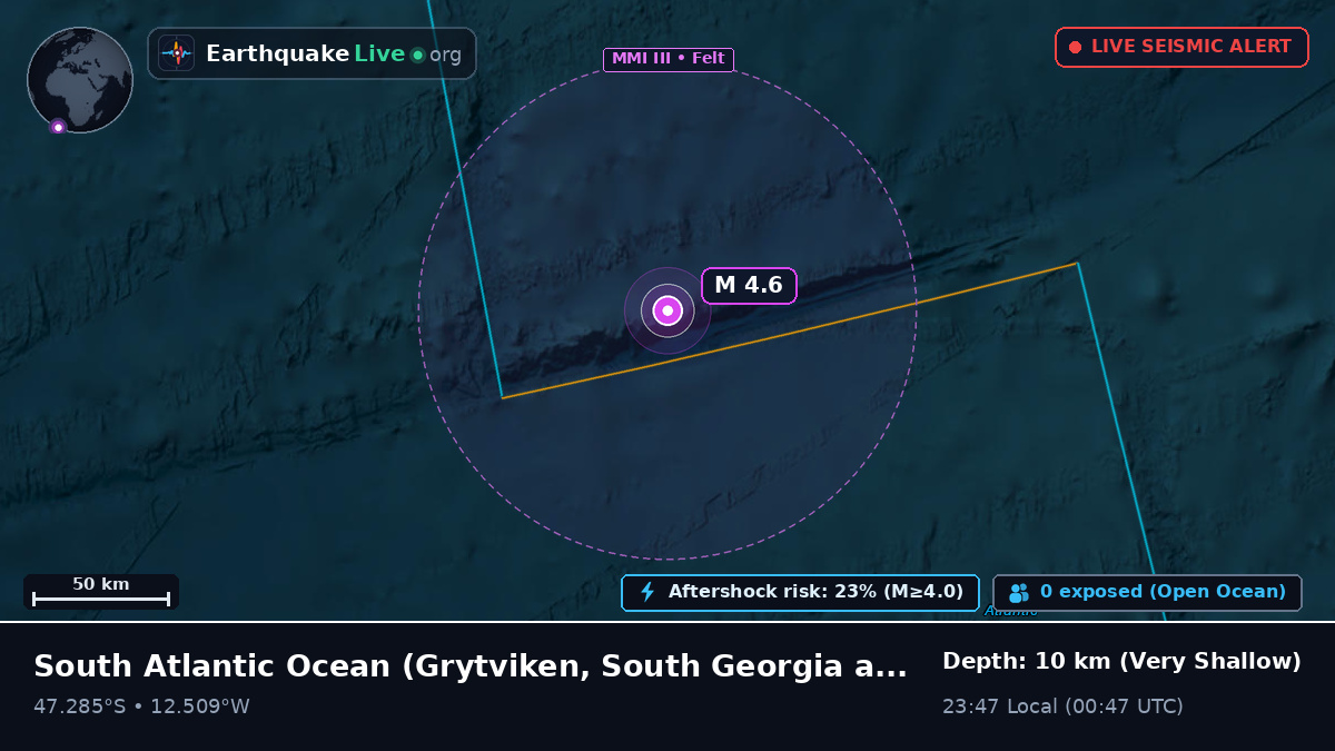 South Atlantic Ocean (South Georgia and the Islands)