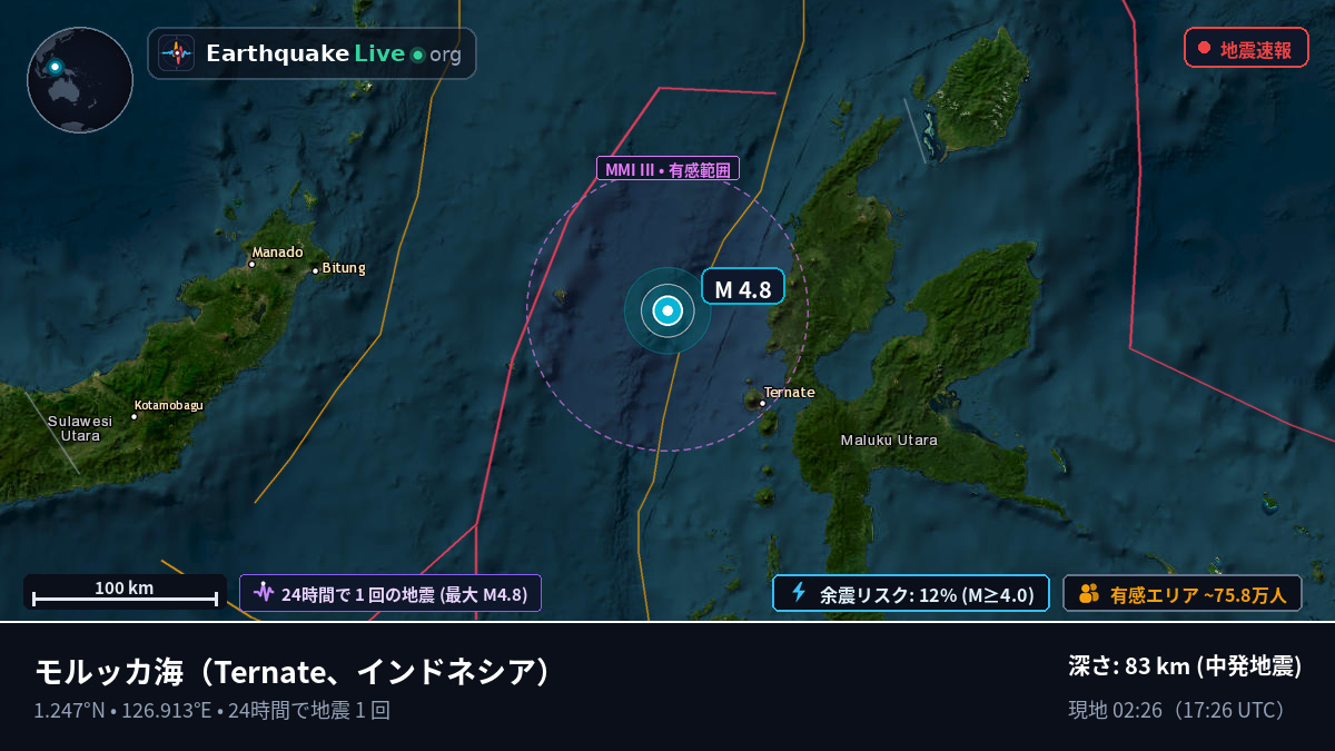 モルッカ海 (インドネシア)