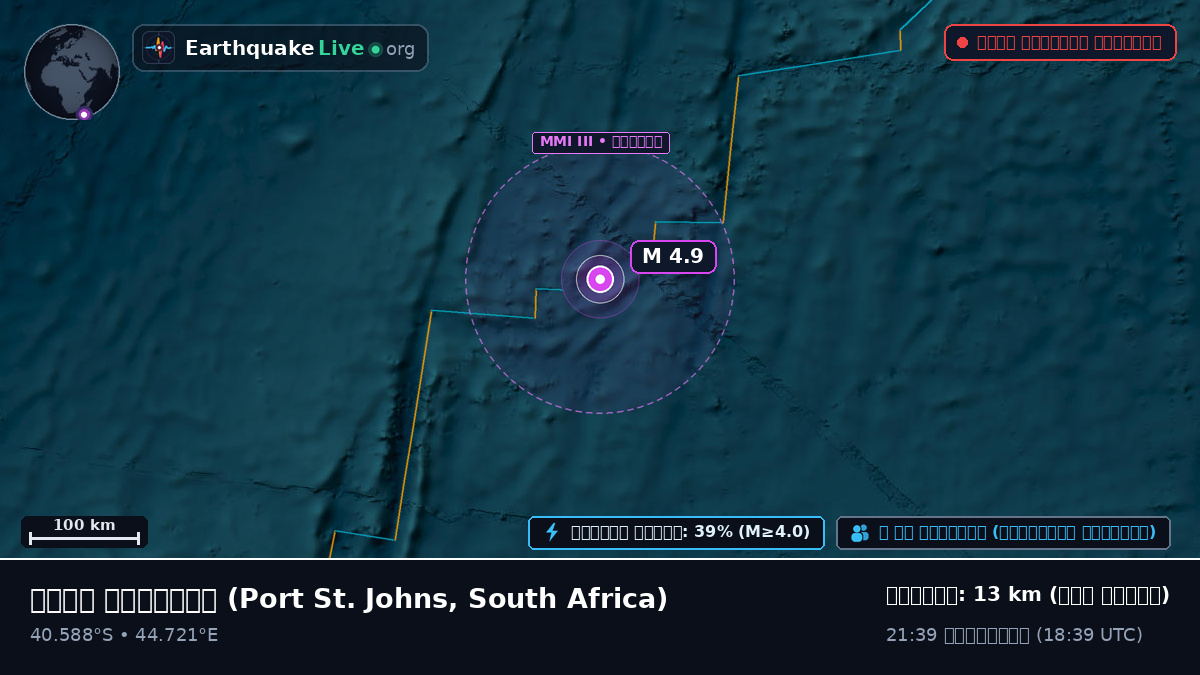 ভারত মহাসাগর (South Africa)
