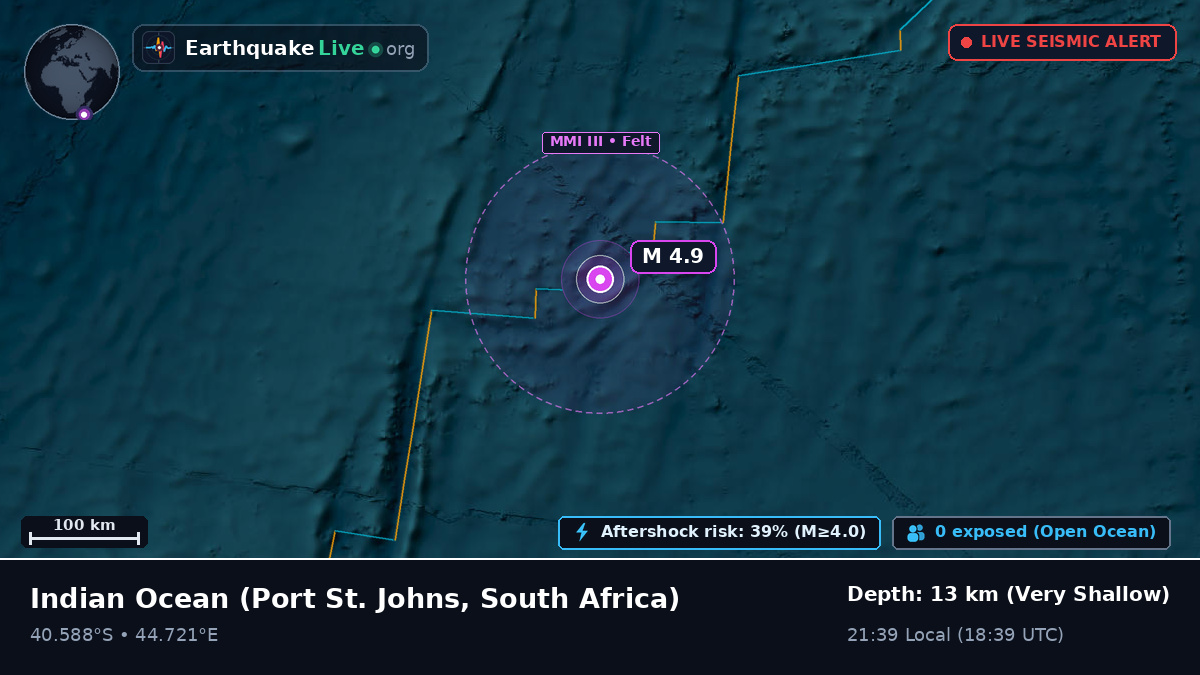 Indian Ocean (South Africa)
