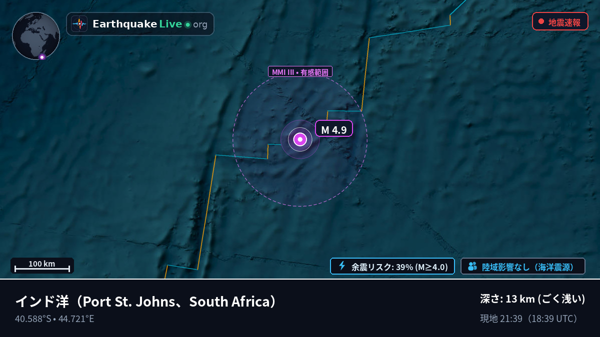 インド洋 (South Africa)