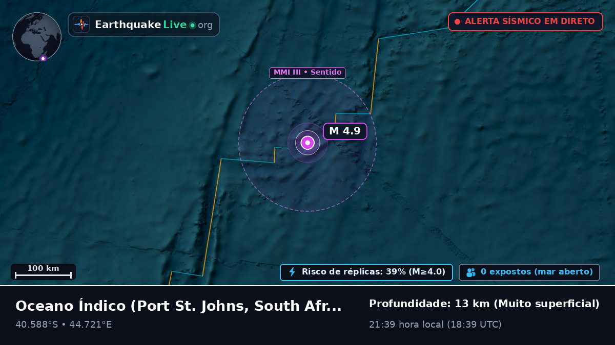 Oceano Índico (South Africa)