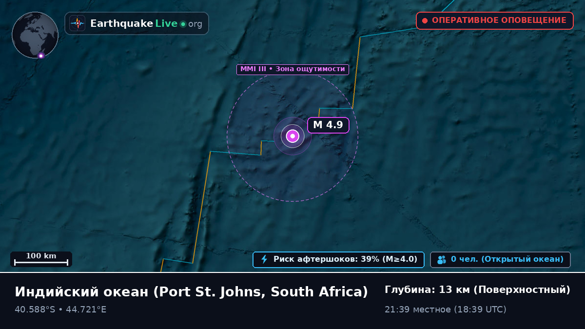 Индийский океан (South Africa)
