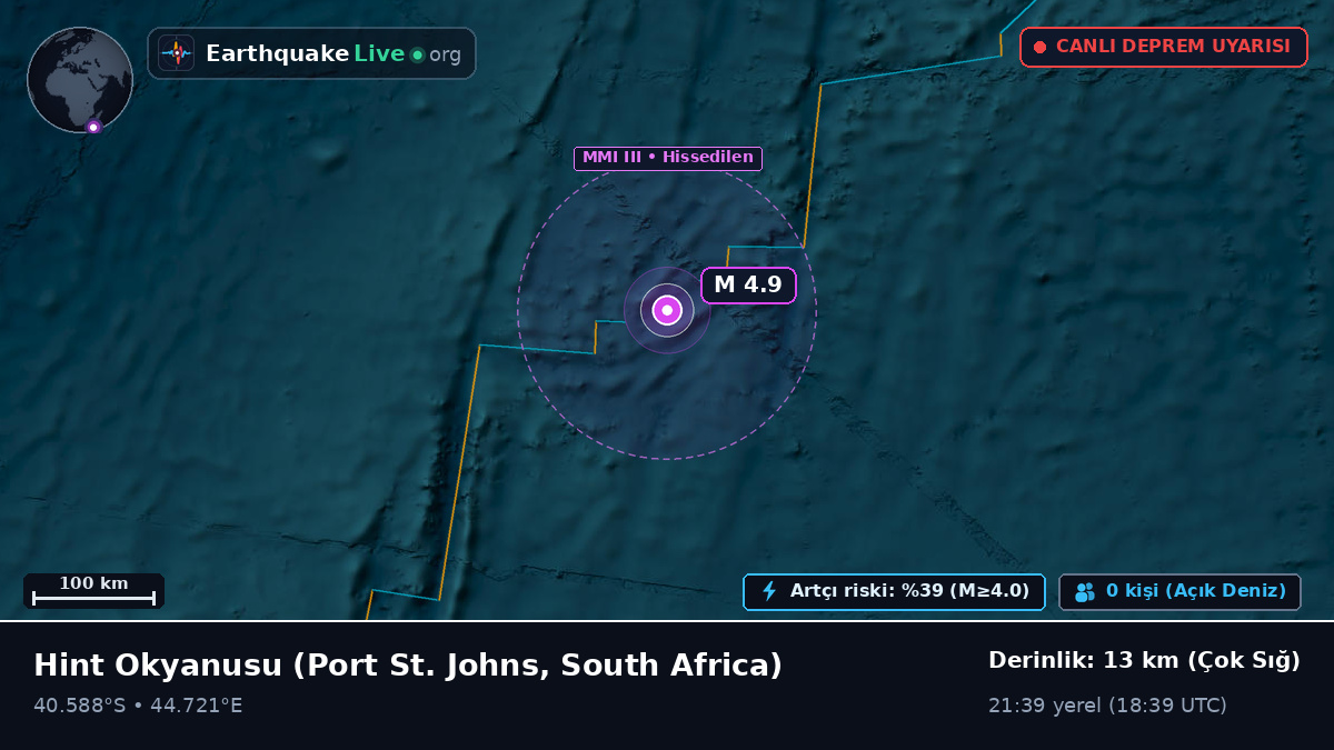 Hint Okyanusu (South Africa)