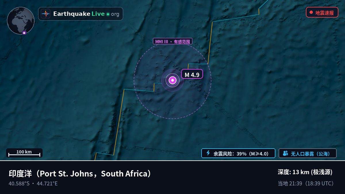 印度洋 (South Africa)
